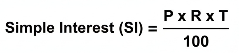 Formula for Simple Interest Calculator

